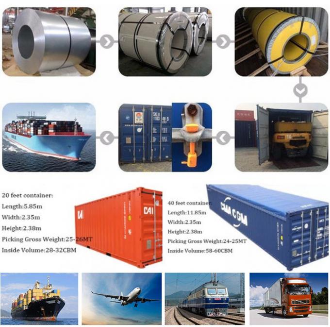 Double Coated Color Painted Metal Roll Paint สังกะสี Zinc Coating PPGI PPGL Steel Coil/Sheets in Coils